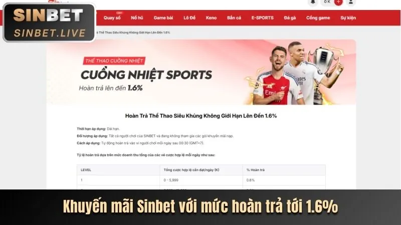 Khuyến Mãi Chào Mừng TX666